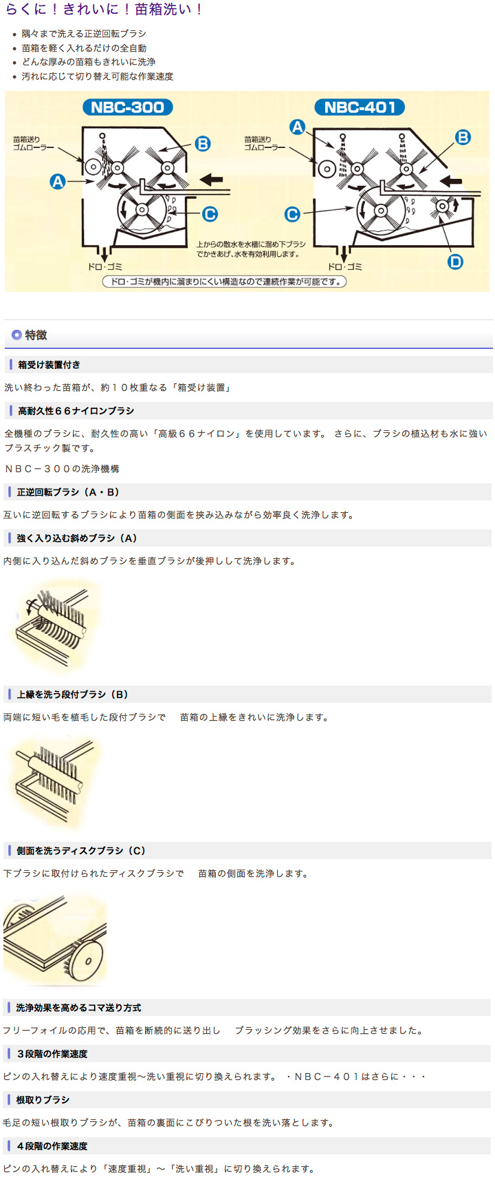 苗箱洗浄機洗ちゃんの特徴